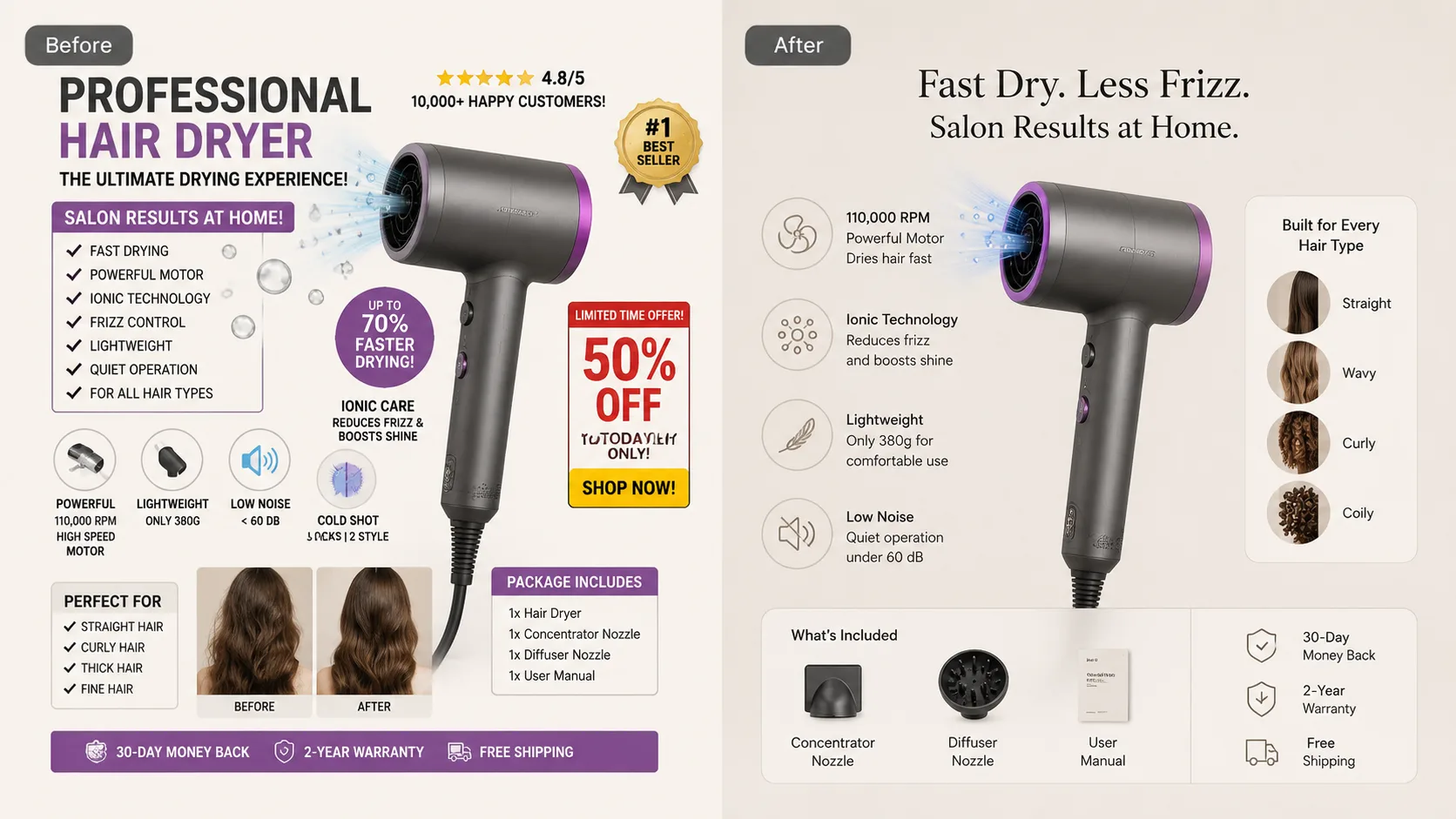 Before / After illustration for How to Design Ecommerce Product Infographic Images with AI