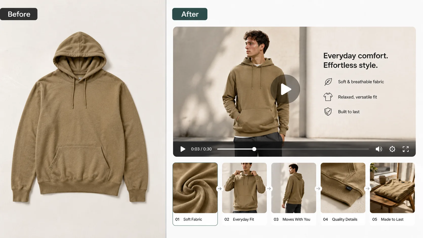 How to Turn One Product Photo into an Ecommerce Product Video