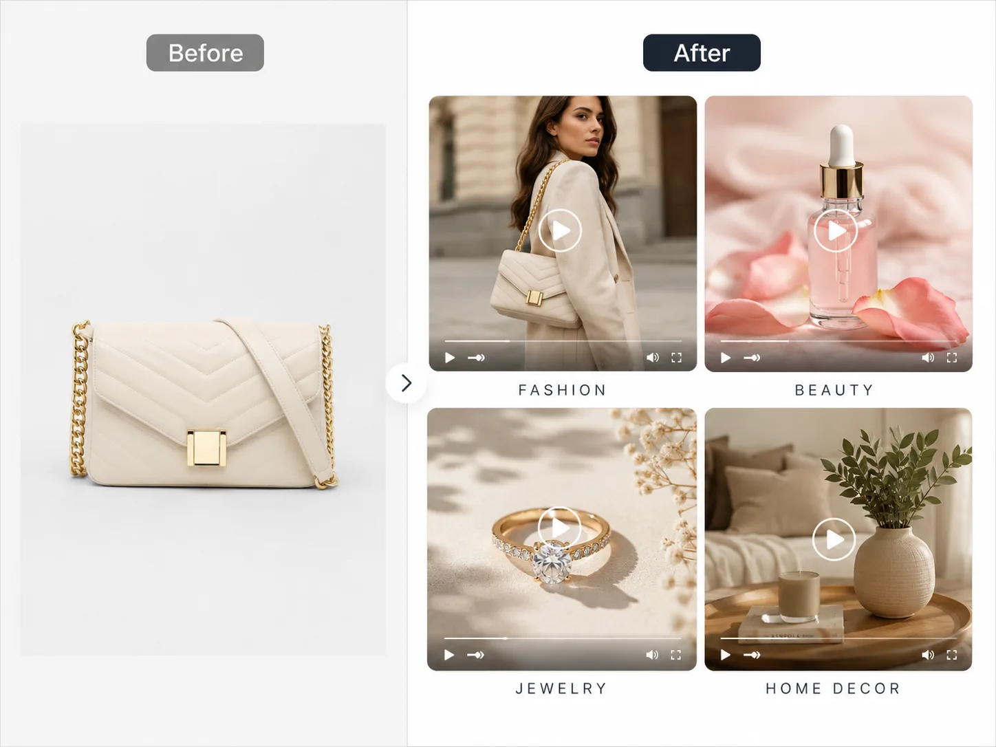 Best AI Product Video Templates for Fashion, Beauty, Jewelry, and Home Decor