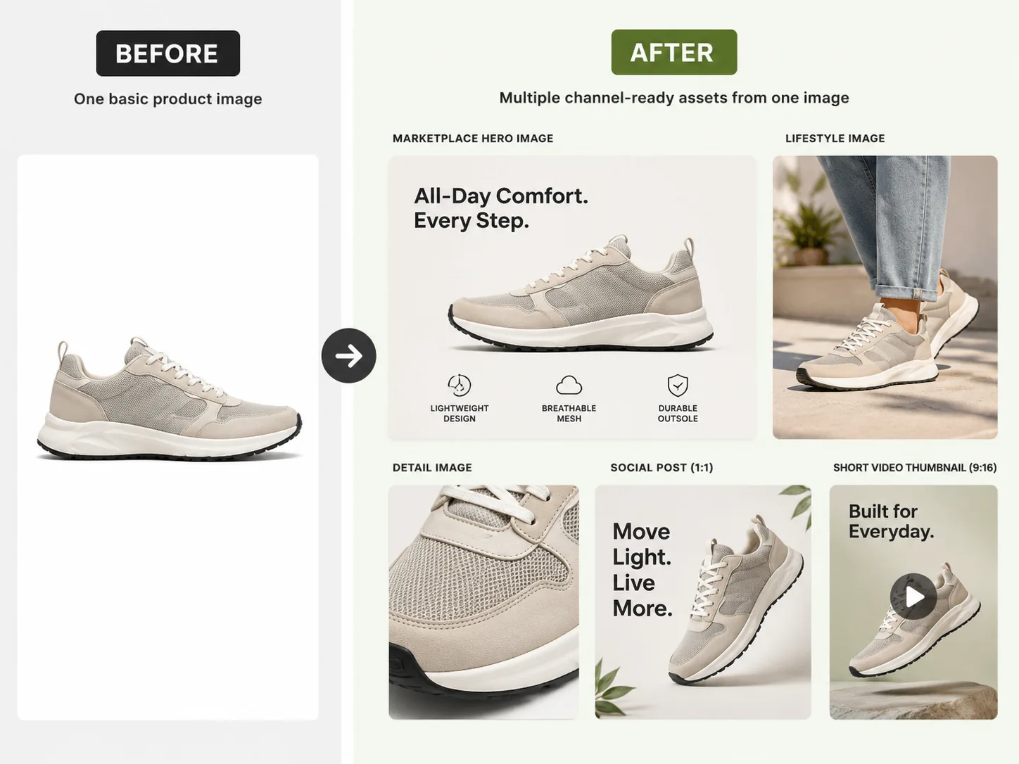 How to Create Product Images for Multiple Marketplaces at Once